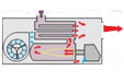 Thermobil IMA m�k�d�si elv
